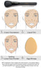 PRETTY PERFECT - Professional Brush & Tool - 2 Products
